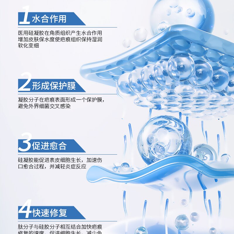 疤痕凝胶包装图